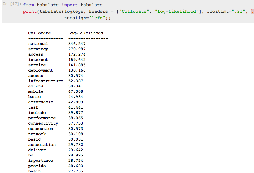 Log Likelihood Collocates with broadband