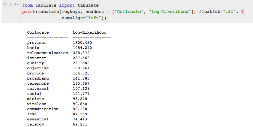 Log Likelihood Collocates with service